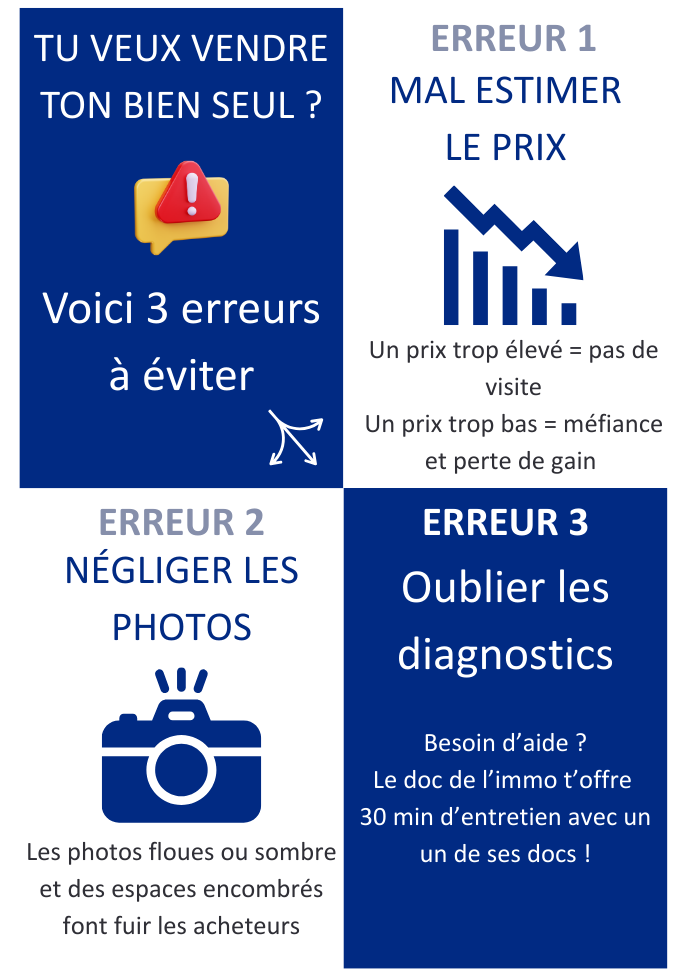 Tu veux vendre ton bien seul